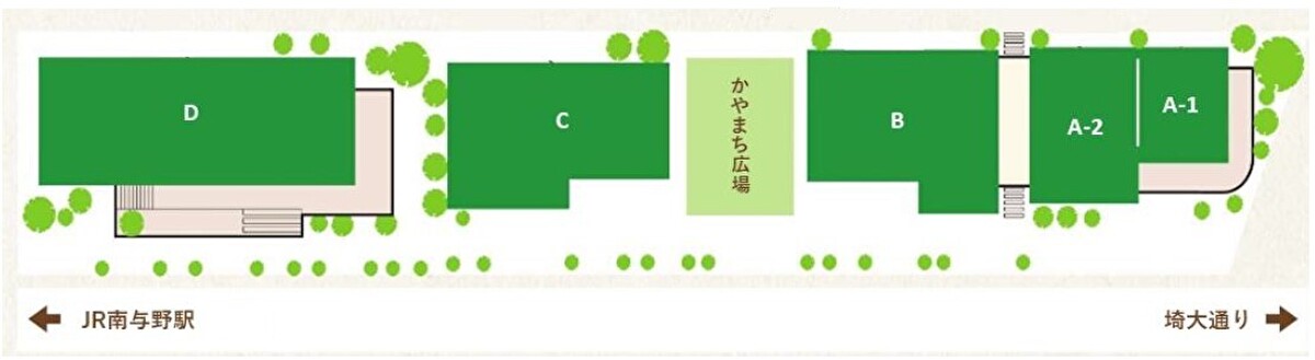 Kaya-Machiの敷地配置図
