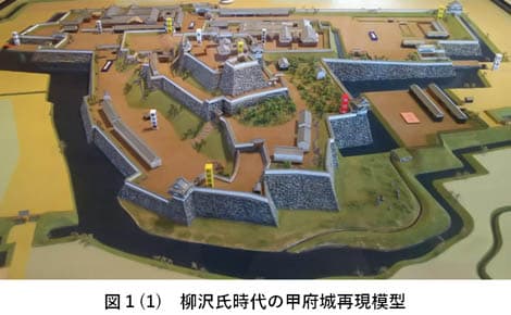 図1：柳沢氏時代の甲府城再現模型