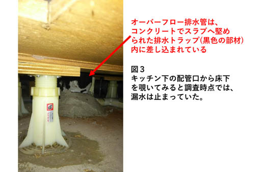 図３　キッチン下の配管口から床下を覗いてみると調査時点では、漏水は止まっていた。