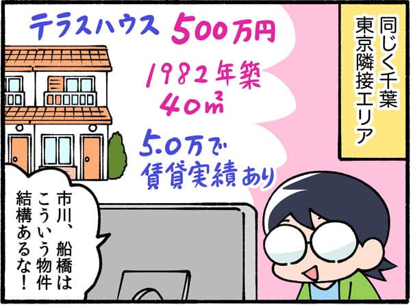 ④同じく千葉東京隣接エリア、テラスハウス500万円、1982年築、5.0万で賃貸実績あり。市川、船橋はこういう物件けっこうあるな！