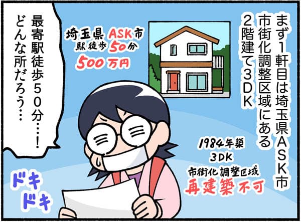 まず1軒目は埼玉県ASK市市街化調整区域にある2階建て3DK
