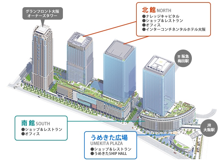 1期のグランフロント大阪。この規模の建物が中央に巨大な公園を挟んで向かい合うのが2期の計画である
