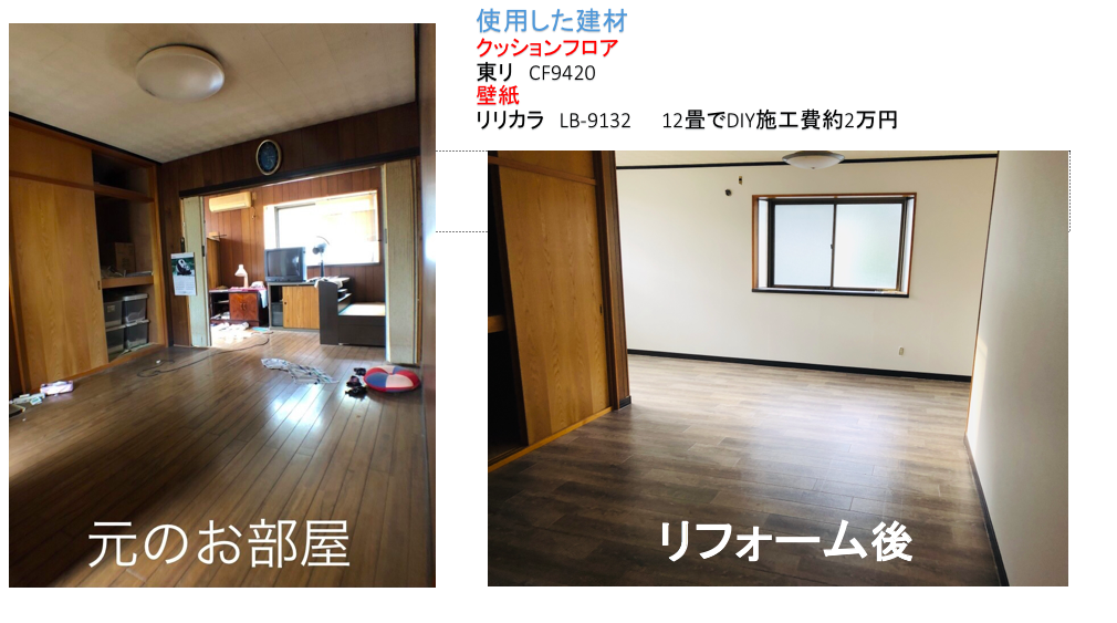 2019年6月に法人として初めて買った戸建。クッションフロアや壁紙、ライトなどを入れ替えた。DIYの費用は2万円。 