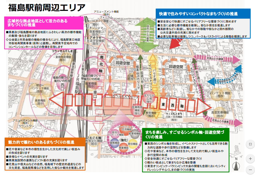 福島市のまちづくり構想。福島駅前と市役所周辺エリアの整備を進める方針だ。 出典：福島市「風格ある県都を目指すまちづくり構想」より 