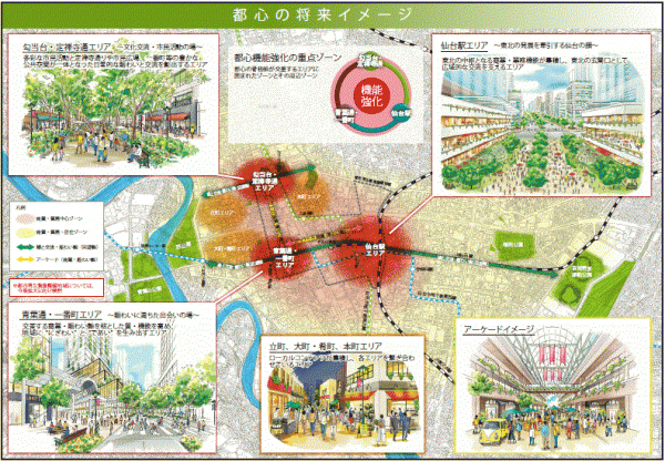 「せんだい都心再構築プロジェクト」の範囲とイメージ図／出典：仙台市「「せんだい都心再構築プロジェクト」を始動します」より