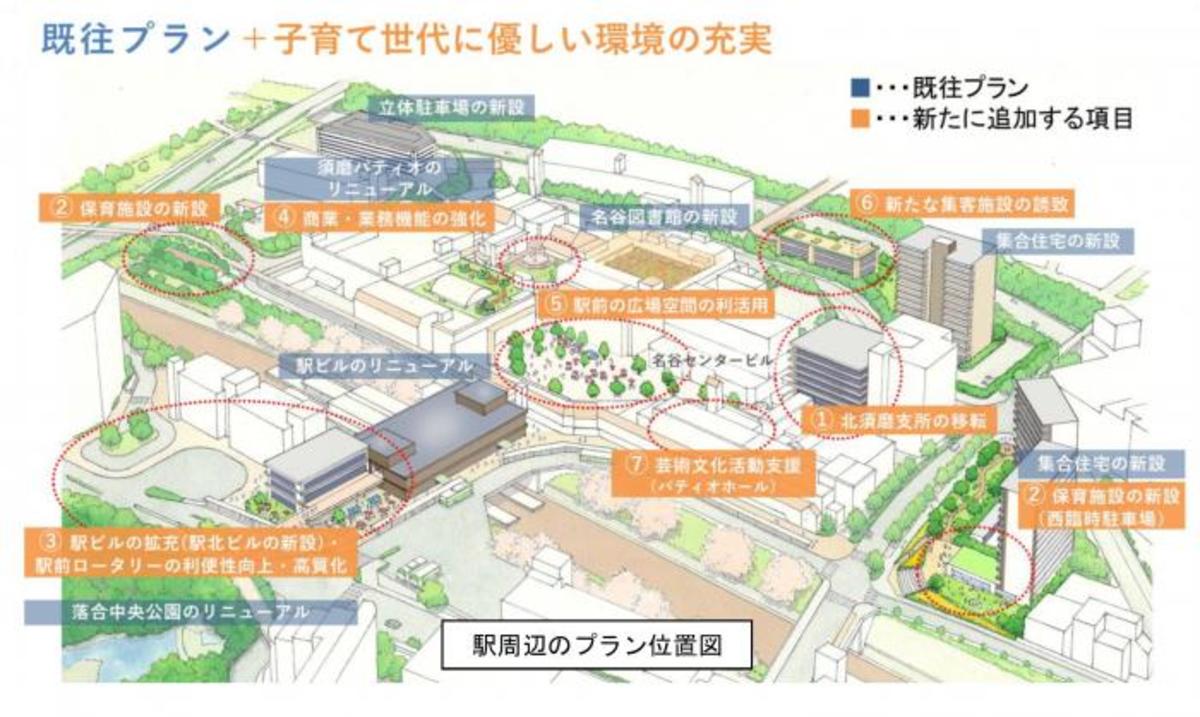 名谷駅周辺のリニューアル計画図（出典：神戸市）
