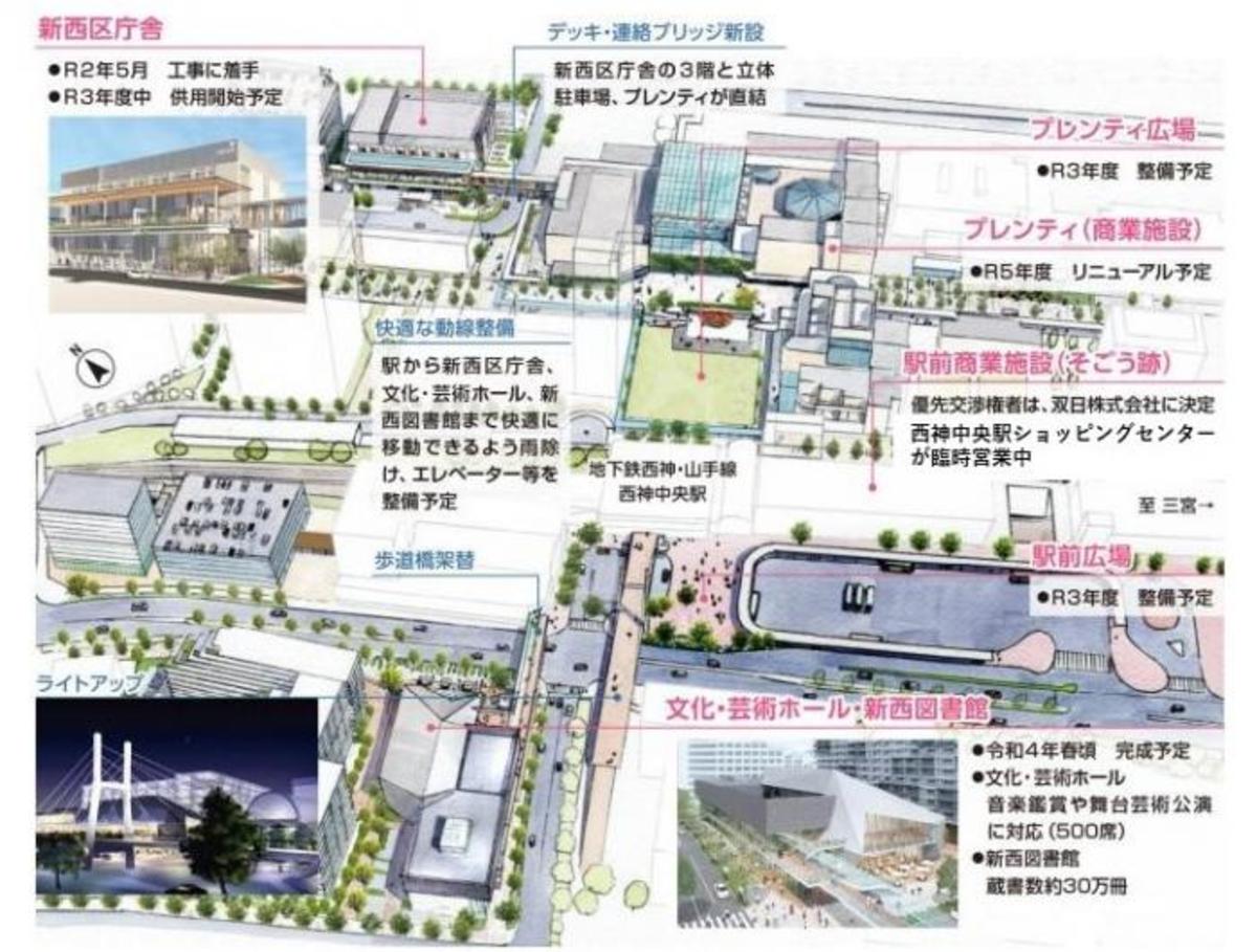 西神中央駅のリニューアル計画。（出典：神戸市）