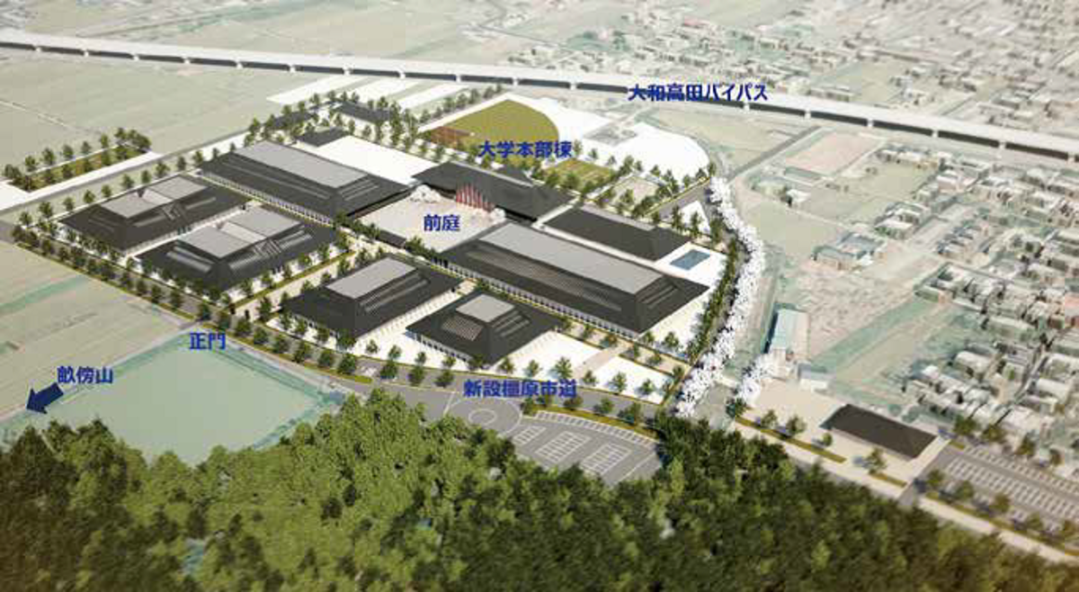 新キャンパスは、約10.6haの奈良県農業研究開発センター跡地に建設予定。神武天皇陵や畝傍山にも程近い（出典：奈良県立医科大学）