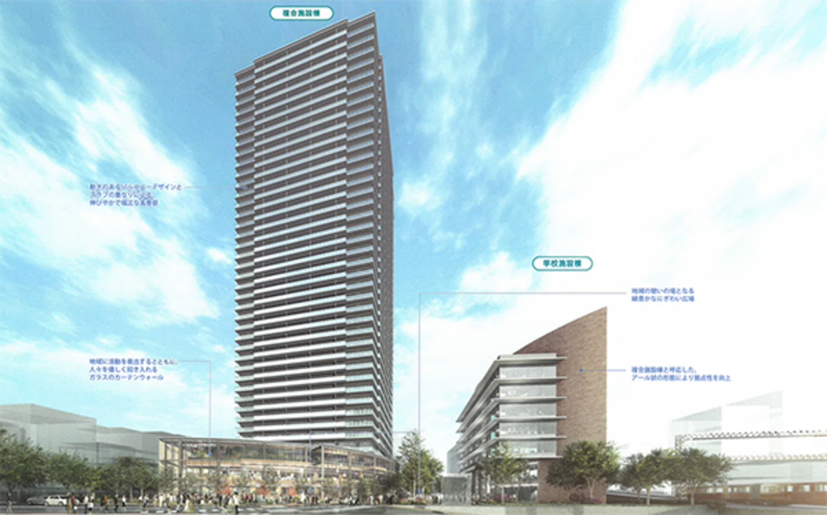 「十三」駅東側の淀川区役所跡地の再開発の完成予想パース。左側が高さ142mの複合施設棟、右側が学校施設棟（出典：大阪府）
