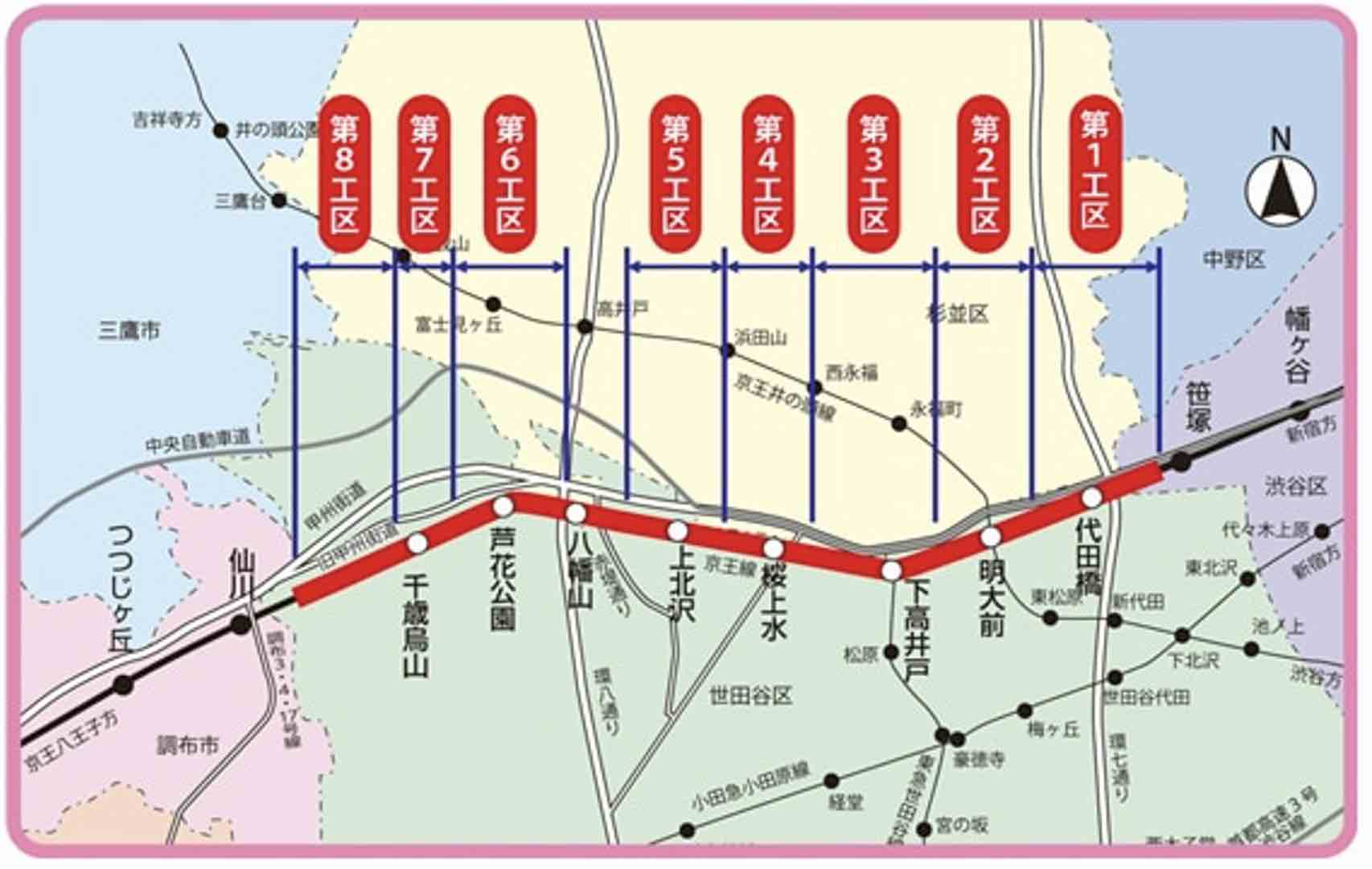 事業の対象となっているのは主に世田谷区の区間だ。 ※引用：京王電鉄 