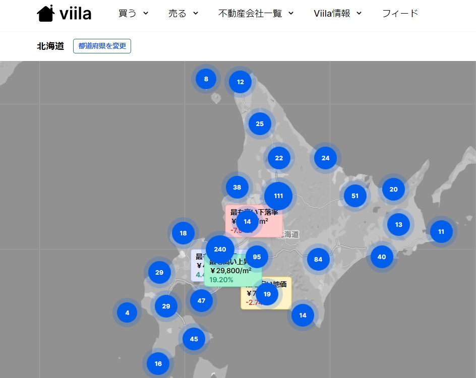 札幌市以外でも都市の利便性の高い立地ではいくつか上昇している地点がある