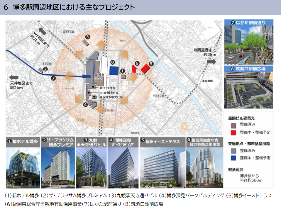 「天神ビッグバン」及び「博多コネクティッド」の主なプロジェクト。福岡市の中心部は次々と再開発され、利便性や付加価値の高いまちにリニューアルしていく。 出所：福岡市ホームページ 
