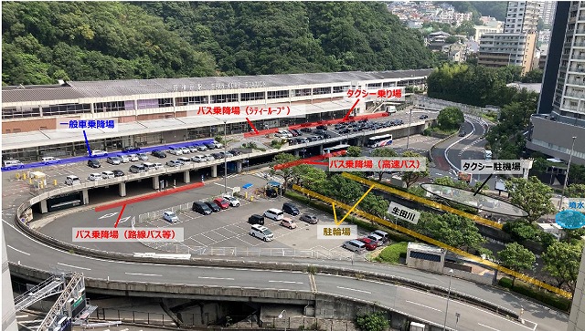 現在の新神戸駅の写真。市内唯一の新幹線駅であり、地下鉄・バス・タクシー等の公共交通の結節点である一方、「バスの乗り換えがしづらい」「周辺の観光スポットが分かりづらい」などといった課題も（出典：神戸市）