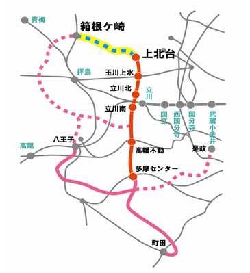延伸の計画図。上北台駅から箱根ヶ崎方面へ延伸すると、多摩地域の主要地区間のアクセスの利便性は大きく改善される。 出所：武蔵村山市ホームページ