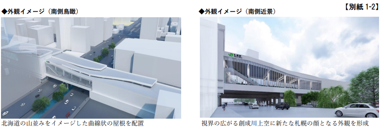 札幌駅新幹線駅舎外観デザインイメージパース