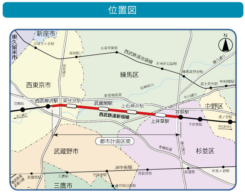 出典：東京都「西武新宿線連続立体交差化計画及び関連する道路計画について」