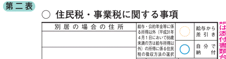 住民税の特別徴収制度　出典：東京都練馬区ホームページ
