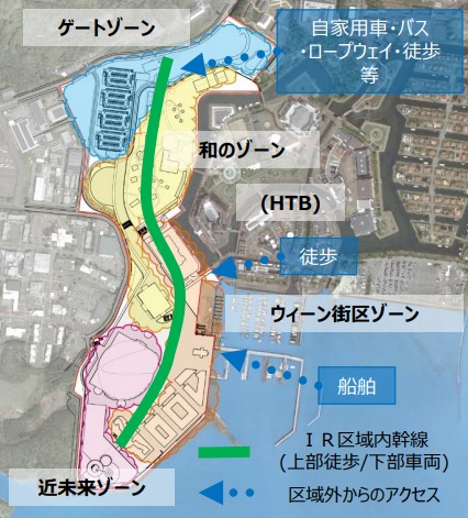 長崎IRのイメージ図。区域関美計画案（概要版）から