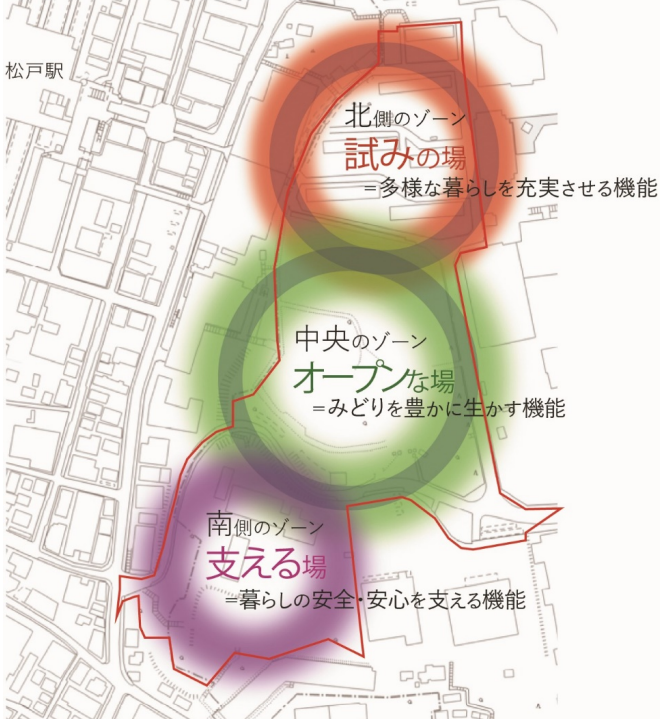 「新拠点ゾーン整備基本計画」出典：松戸市