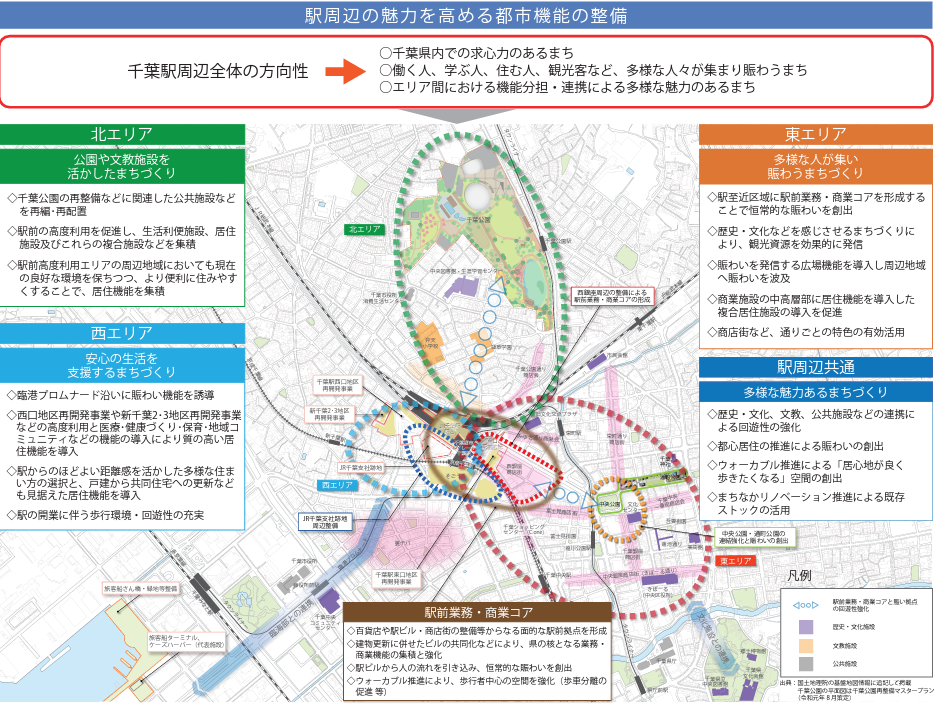 千葉駅周辺における再開発計画の概要。既に完了した計画もあるが、環境向上に向けた再整備は今後も進められる方針だ。 出所：千葉駅周辺の活性化グランドライン