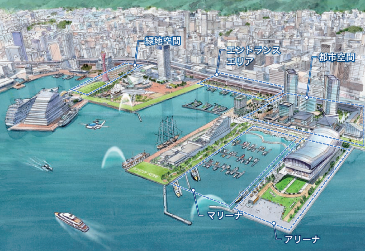 ウォーターフロントエリア全体の将来構想図（出典：神戸市）