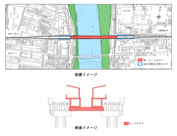 新駅の配置イメージと断面イメージ。既存の鉄道橋梁を活用して設置される。 出所：（仮）武庫川周辺阪急新駅に関する検討について