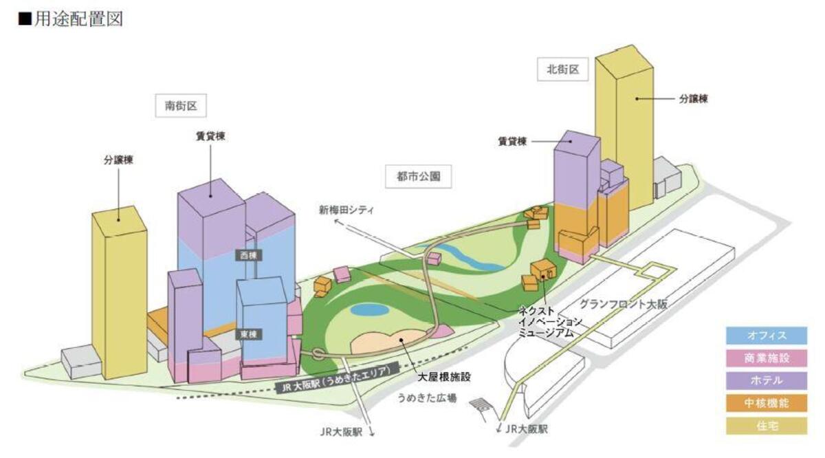 「グラングリーン大阪」の用途配置図（出典：三菱地所株式会社 ニュースリリースにて）
