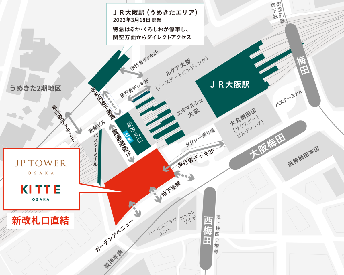 JR大阪駅やOsaka Metroなど、梅田エリア各線の駅とのアクセスは抜群（出典：『梅田3丁目計画（仮称）』PR事務局）