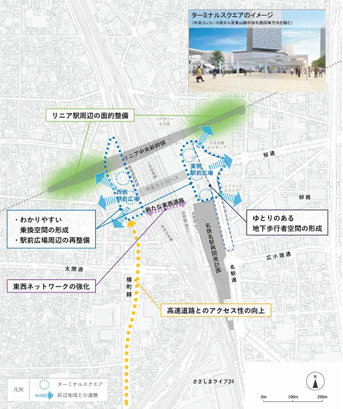 名古屋駅のスーパーターミナル化のイメージ。搭載の駅前広場周辺の再整備、高速道路とのアクセス性の向上、ゆとりある地下歩行空間の形成などにより、多様な移動手段の乗り換えを円滑にする。 出所：名古屋市交通計画2030