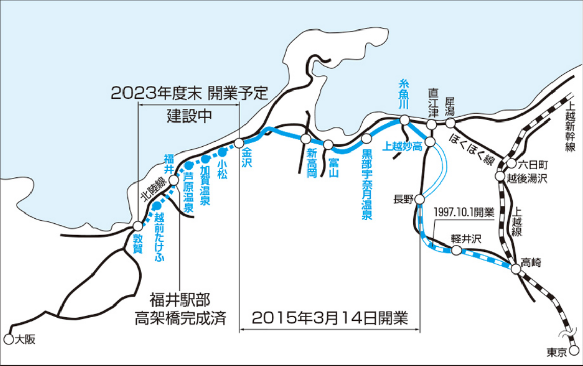 北陸新幹線の略図・路線図。敦賀まで延伸すると、東京～福井の所要時間は2時間50分、敦賀までは3時間5分でアクセスできるようになる。 出所：JR西日本ホームページ