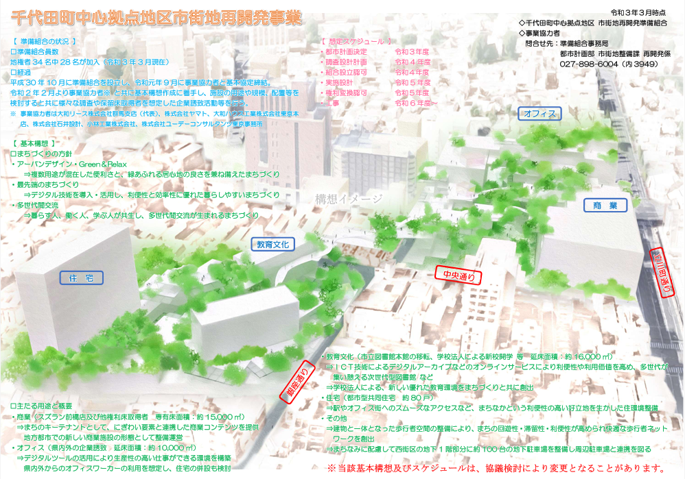 千代田町中心拠点地区市街地再開発事業の基本構想。今後は既存施設の解体が始まり、西街区、東街区の順序で完成を目指す。 出所：前橋市ホームページ