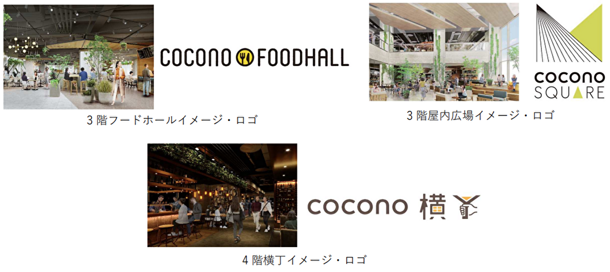 COCONO SUSUKINO 3階4階イメージ図