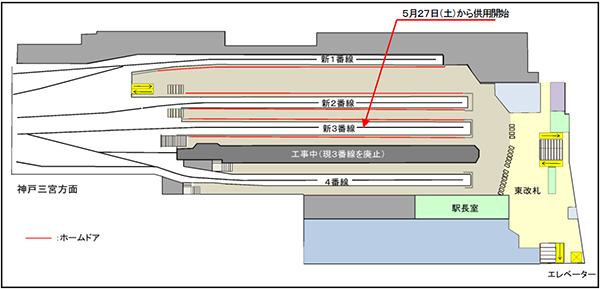 2023年5月27日から供用開始された新3番線（出典：阪神電気鉄道株式会社）