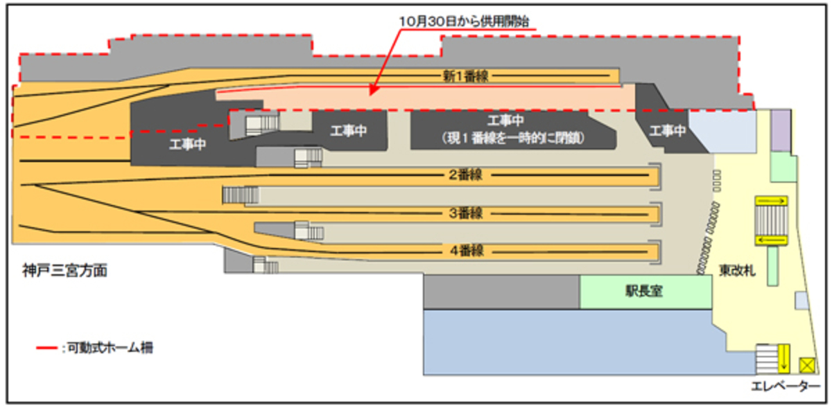 2021年10月30日から供用開始された新1番線（出典：阪神電気鉄道株式会社）