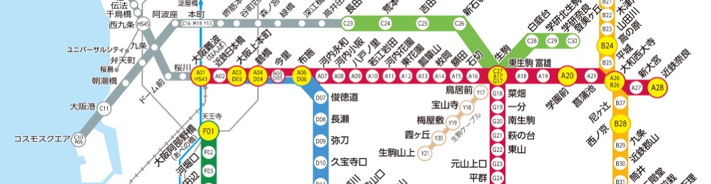 近鉄の路線図。赤が奈良線、黄緑がけいはんな線。ホームページから