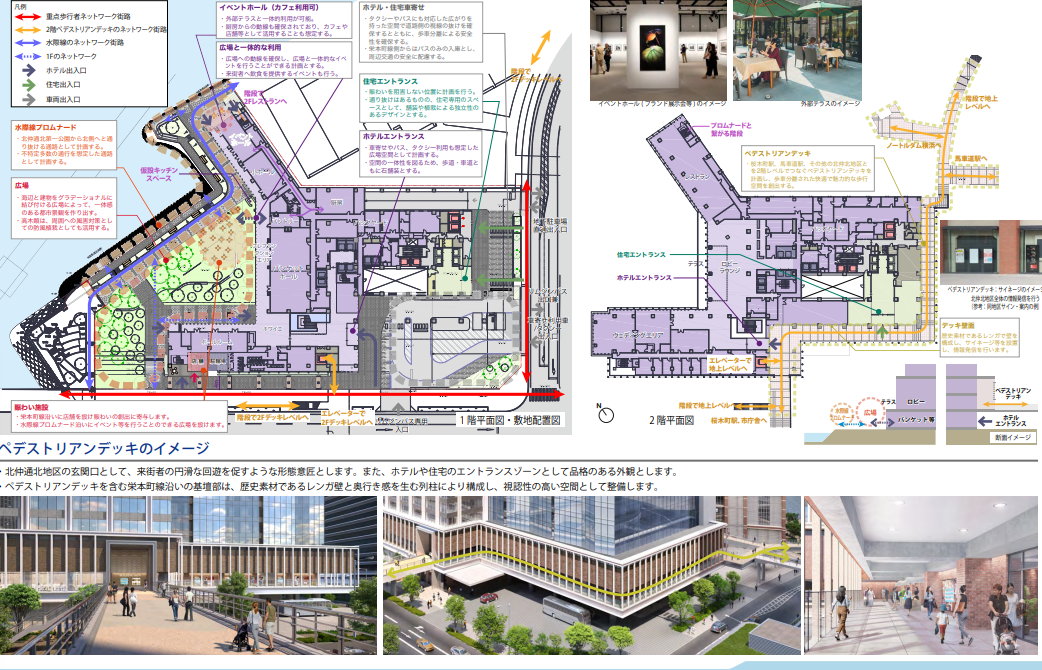 歩行者動線ネットワークやペデストリアンデッキのイメージ。 出所：横浜市
