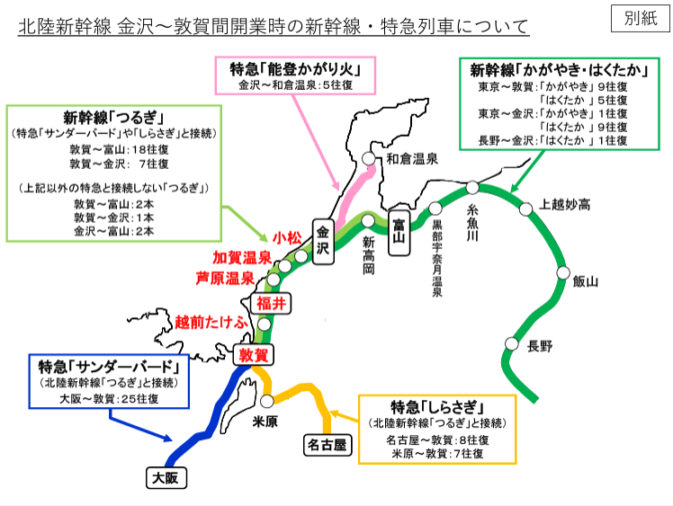 金沢-敦賀間開業時の新幹線・特急列車の運行ルート。 出典：プレスリリース