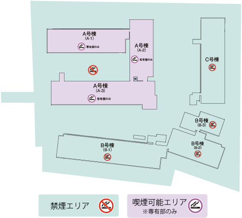 カーメスト新高円寺　敷地配置図