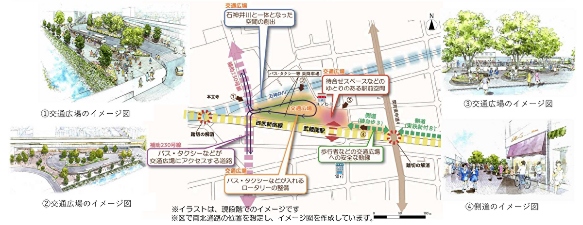 武蔵関駅 北口の交通広場イメージ図