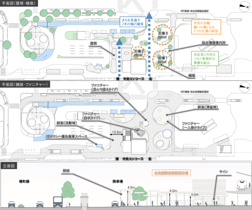 名古屋駅西側駅前広場 整備計画の概要図。 画像出典：名古屋市