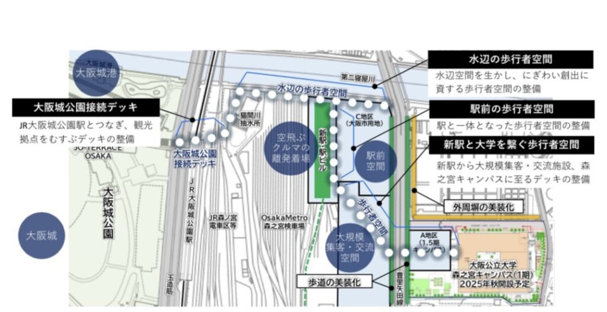 大阪公立大学の森之宮キャンパスと、Osaka Metro新駅・JR「大阪城公園」駅をつなぐ歩行者空間（出典：大阪市）