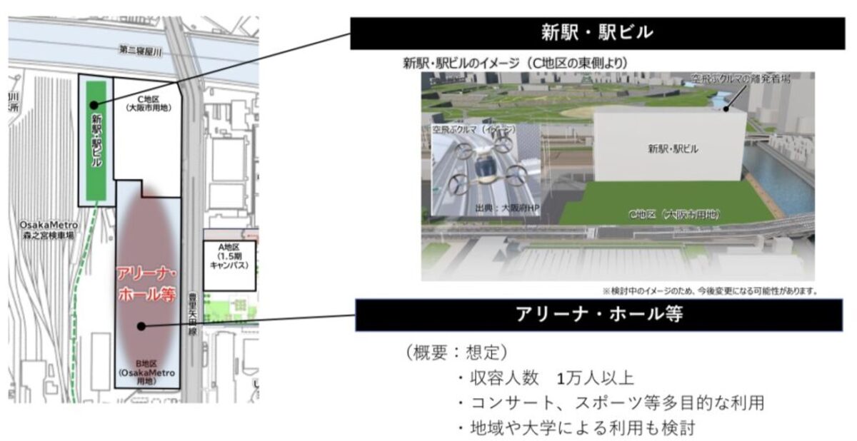 新駅・駅ビルの南側に位置する新アリーナの配置図（出典：大阪市）