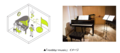 東急が、歌の練習や楽器の演奏が行える機能特化型個室シェアサービスをテストオープン_画像